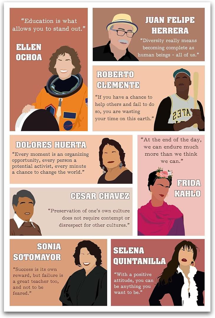 LOLUIS Inspirational Wall Art, Hispanic Leader Hand-Drawn UNFRAMED 16x24in Artwork, Heritage Diversity Decor for Classroom Home Office (Famous Latinos)