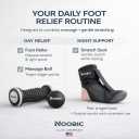 Plantar Fasciitis Night Splint, Foot Roller & Lacrosse Ball for Tension Relief, Foot Pain Relief Heel Spur, Arch Pain, Achilles Tendonitis, Comfortable and Gentle Foot Brace Men and Women (M)