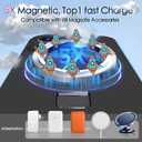 Mag-Ring Designed for iPhone 15 Pro Max Case, Liquid Silicone [Moisturizing Factor] Extreme Soft Slim Phone Case with Stand [Compatible with MagSafe] for 15 Promax 6.7 inch Men Women, Black