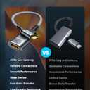 2 x Highwings USB C to HDMI Adapter (4K@60Hz), USB Type C to HDMI Cable Adapter [High Speed, Thunderbolt 3/4 Ports], Compatible for iPhone 15/16 Pro/Max, MacBook Pro/Air, iPad, iMac and More (Grey)