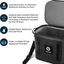 Vogano 40 Can Soft Cooler Bag - Insulated Leak-Proof Large Cooler Bag with Roll-Top Waterproof Seal | Portable Ice Chest for Camping, Beach, Travel, Picnics | 24HR Cold Retention