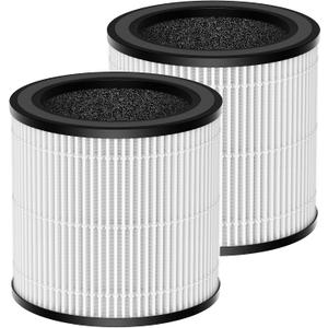 BK08 Replacement Filter Compatible with KOIOS Air Purifiers BK08, 2 Pack