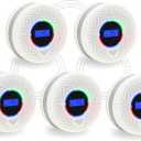 Kesy Upgraded Smoke and Carbon Monoxide Detector 10-Year Lifespan, Dual Sensor Smoke Alarm & Carbon Monoxide Detector (White-5Pack)