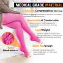 Doc Miller Thigh High Compression Socks - Open Toe, 20-30mmHg for Varicose Veins, Calf, Leg & Ankle Support, Pregnancy & Maternity Stockings, Small to Plus Size