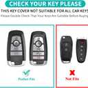 MILD EAST for Ford Leather Car Key Cover, Remote Key Fob Cover Compatible with F150 F250 F350 F450 F550 Lincoln Mustang Fusion Expedition Explorer Escape Edge (5 Buttons,Brown)
