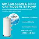 INTEX C1000 Cartridge Filter Pump for AGP: 1000 GPH Pump Flow Rate - Cartridge Gauge Indicator - HydroAeration Technology - Includes Type A Filter Cartridge - Turnover Rate/System Flow 750 GPH