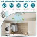 Harrier Hardware Bathroom Exhaust Fan 70 CFM Super Quiet 40dB 2 Sone, Corrosion Resistant Bathroom Fan, Shower Tub, Easy Install Bathroom Attic Vent Fan with 3-Inch Duct Outlet