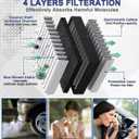 3 x Treeligo CF10735 Cabin Air Filter, Replacement for Genesis G70 G80 G90 GV70 GV80 2011 2012 2013 2014 Hyundai Equus Genesis/Kia K900 Stinger, w/Upgraded Coconut Shell Activated Charcoal