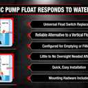 Float Switch for Sump Pump -33-Foot Water Level Sensor with Honeywell Microswitch and Adjustable Tether Length for Ground Water Bilge Pump and Water Tank  Non-Corrosive PP Casing, Rated to 13 Amps