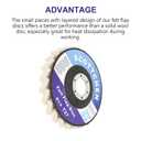 SCOTTCHEN Wool Felt Flap Polishing Disc 4-1/2" x 7/8" Arbor for Angle Grinder (5 Pack) - High Density Wool Polishing Wheel for Metal, Aluminum, Stainless Steel & Stone Polishing - Mirror Finish