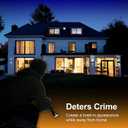 GE Mechanical Grounded Outlet Timer, Dual Plugs with 3 Prongs, 24 Hour Cycle, Indoor Use for Lights, Lamps, Fans, Appliances, Christmas Tree, 1 Pack, 15075