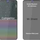 Mr.Shield Screen Protector compatible with Realme 14 5G [Tempered Glass] [3-PACK] [Japan Glass with 9H Hardness]