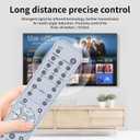 RAX23 WV50020 Replacement Remote Control Compatible for Yamaha AV Audio Receiver R-S300 R-S300BL