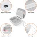 BliFulde Carrying Case for RG353V/ RG353VS Handheld Game Console, Custom-Insert Handheld Emulator Retro Game Holder Organizer, Portable Game Player Storage Bag (Case Only) (White)