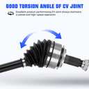 Front Left&Right CV Axle Shaft Assembly Fit for Honda Civic L4 2.0L 2016 2017 2018 2019 2020 2021 (Only for Automatic CVT, FWD), Replace for NCV36146 NCV36147, 2 pcs CV Joint Shaft