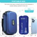 Gosemai TSA Approved Insulin Cooler Travel Case Medication Cooler for Travel with Thermometer Temperature Display Diabetic Medication Organizer Medical Travel Cooler Bag with 2 Ice Pack