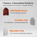 CLEANHOME Tile Tub Scrubber Brush with 3 Different Function Cleaning Heads and 56" Extendable Long Handle-No Scratch Shower Scrubber for Cleaning Bathroom Kitchen Toilet Wall,Bathtub,Sink,Grey