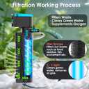 Aquarium Filter | U-V Fish Tank Filter for Green Water Cleaning | U-V Clarifier with Timer | Aeration & Rainfall Mode | Turtle Tank Filter | Submersible Pump with Filter | for 20-70 Gallons