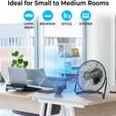 Comfort Zone 12-Inch Low-Profile High-Velocity Desk or Floor Fan, 3-Speed Metal Cradle Fan with 180 Tilt, Quiet 523 CFM Airflow for Home, Office, & Gym, Fully Assembled