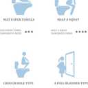 2 x Generic Toilet Seat Covers Paper Flushable, 120pcs Travel Disposable Toilet Seat Covers for Adults Kids Potty Training, 100% Biodegradable Travel Accessories for Public Restrooms, Airplane, Camping