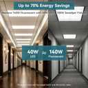 4 Pack 2x4 LED Flat Panel Light, Drop Ceiling Fixture, 9630LM, Selectable 30W-72W and 3000K-6500K, Dimmable 0-10V, for Office, School, Store, Garage, Basement, Library, Studio, Gym (4Pack)