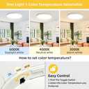4PK 12 Inch LED Flush Mount Ceiling Light, 24W, 2520LM,3000K/4000K/6000K CCT Selectable, Round Flat Panel Low Profile Ceiling Light Fitures for Hallway, Kitchen, Bedroom, Laundry Room,White