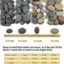 FANTIAN 40 lbs Bulk Black River Rocks for Landscaping, 3-4 Inch Mexican Beach Pebbles, Decorative Black Stones for Planters Garden Fish Tank Walkways and Outdoor Decorative Stones