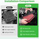 Engine+Cabin Air Filters Fit for Cherokee 2019-2023 L4 2.4L, Cherokee 2019-2023 V6 3.2L(Not Fit Grand Cherokee) Engine Air Filter Replacement Cabin Air Filter Accessories# CF12307 68245310AA