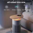 SwitchBot Air Purifier for Home Large Room up to 3620 ft², Pet Mode, Support Matter, 21dB, Washable Pre-filter, Aromatherapy, Works with Alexa, Google Home, Apple Home, Ideal for Odor, Dust & Pet Hair