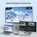 USB C Hub with Dual HDMI  4-in-1 Travel Dock, USB-C to 2X 4K HDMI, 100W PD Charging, USB 3.0 Port  Compatible with PC, MacBook, iPad, Nintendo Switch etc.