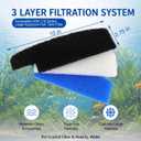 Aquarium Filter Kit 12 Pack 3 Layer Fish Tank Filter Media Set with 4 Carbon Sponge Pads, 4 Polishing Pad, and 4 Foam Filters for Clear Water, Compatible with Seachem Tidal 110 Gallon