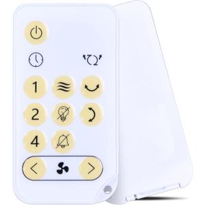 PZL New Replacement Remote Control for IRIS Woozoo Globe Multi-Directional 5-Speed Oscillating Fan