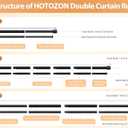 Double Curtain Rod 66 to 120 Inch, HOTOZON 1 Inch Heavy Duty Double Curtain Rods for Windows 54 to 116 Inches(4.5-9.6 ft), Telescoping Drapery Rod with Simple End Finials, Black