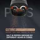 MOVNO 2 in 1 Electric Salt and Pepper Grinder Set (Battery Powered), Automatic Salt and Pepper Grinder, One-Handed Operation, Adjustable Ceramic Grinder with LED Light