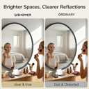 USHOWER Round Bathroom Mirror 36 Inch Black Circle Mirror Over Sink Vanity