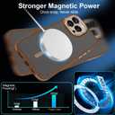 Fingic for iPhone 16 Pro Case[Compatible with Magsafe][Military-Grade Protection Shockproof] Support Magnetic Car Mount Slim Non-Slip TPU Rugged Bumper Translucent Matte Case for iPhone 16 Pro,Brown