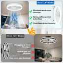 DLLT Modern Ceiling Fans with Lights: 20" Full Package Low Profile Ceiling Fan with APP Remote Control - White Flush Mount LED Bladeless Fandelier Dimmable Quiet DC Motor for Bedroom Living Room, White