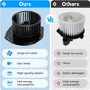 HVAC Blower Motor with Fan for 92-11 Ford Crown Victoria F150 F250 F-350 LTD Crown Victoria/Mercury Grand Marquis Marauder/Lincoln Town Replaces for 700014 PM287