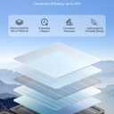 15W Small Portable Solar Panel Chargers (5V/3.0A USB-A/USB-C), IP65 Waterproof Foldable Solar Panel with Large Storage,Backpack Solar with 2 Carabiner for Camping,Hiking, Cell Phone,Tablet