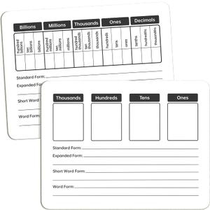 Place Value Board 9" x 12" Double Sided Dry Erase Boards for Students for Teaching Place Values from Billions to Decimal Numbers Math Manipulative Lapboard for Home School and Classroom