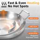 Inqibee 16 Inch Tri-ply Stainless Steel Paella Pan