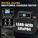 15A Smart Car Battery Charger,12V/24V Automotive Battery Maintainer & Desulfator Compatible with 12.6V Lithium-Ion, LiFePO4, AGM, Gel, Lead-Acid. Trickle Charger for Truck, Motorcycle, RV, Lawn Mower