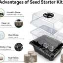 Halatool 4 Pack Seed Starter Tray with 50 PCS Peat Pellets, 48 Cells Black Seeding Starter Trays for Organic Seed Starter Soil Pods for Planting Vegetables Plants Flowers - Starting Seeds Kit