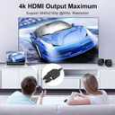 BATU 4k 60hz HDMI Splitter 1 in 2 Out HDMI Cable Male to Dual Female HDMI 2.0 with Power USB Cable for HDMI HD, LED, LCD, TV Dual Monitors Duplicated-Mirror Dual Monitor Support 3D Full HD