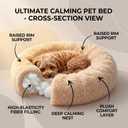 Tiny Dog Bed 15 Inch for Extra Small Dogs,Washable Puppy Bed,Soft Faux Fur Calming Donut Bed for Chihuahua Yorkie Maltese Pomeranian,Light Brown