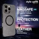 SU - iPhone 16 Pro Max Premium Gray Suede Magnetic Case - SU.Shield Slim & Protective Design, Compatible with MagSafe, Wireless Charging - Suede, Case for iPhone 16 Pro Max (6.9") (Dark Grey (Suede))