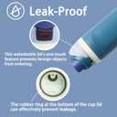 Replacement Lid for Owala-Fits Owala Cup 16oz,24oz,32oz,40oz,Leakproof, BPA-Free Water Bottle Top Lid Replacement Accessory with 2 Gasket Replacement Stopper and 2 Bottle O Seal Ring(Blue)
