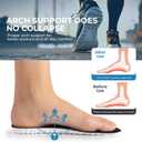 Orders My 4D Cloud Steppers Insoles for Men Women, Memory Foam Arch Support Inserts for Heel & Foot Comfort Shock Absorption Cushioned Insoles for Standing, Work Boots & Sneakers Placed Recently by Me Size: Men: Us 7-10/ Women: Us 8.5-12