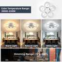 OKELI Modern 5-Ring LED Flush Mount Ceiling Light with Remote Control