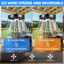 22 Inch Plug in Outdoor Ceiling Fan with Light, IP44 Waterproof Caged Gazebo Fan, Remote/App, 6 Speeds Dimmable LED for Patio Porch Pergola(Black), 21.65 inches / 55 cm